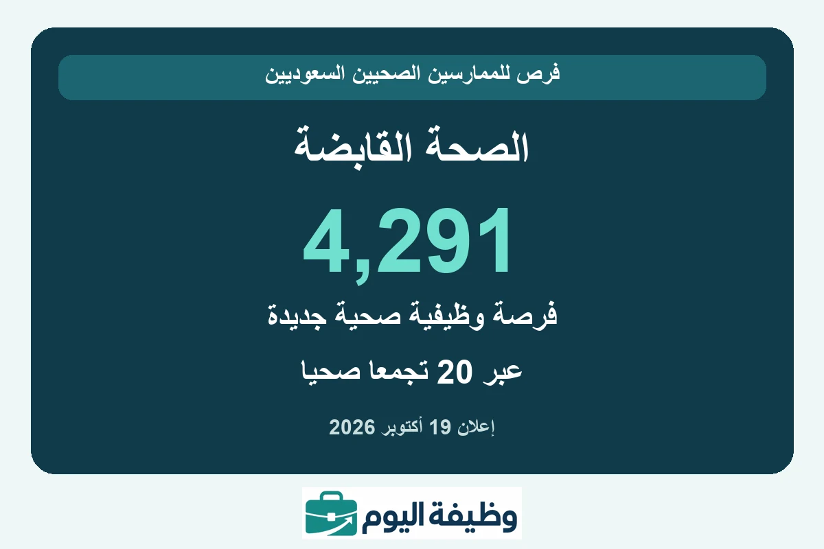 الصحة القابضة: 4291 فرصة للممارسين الصحيين السعوديين عبر 20 تجمعًا — وظيفة اليوم